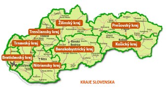 Kraje Slovenska